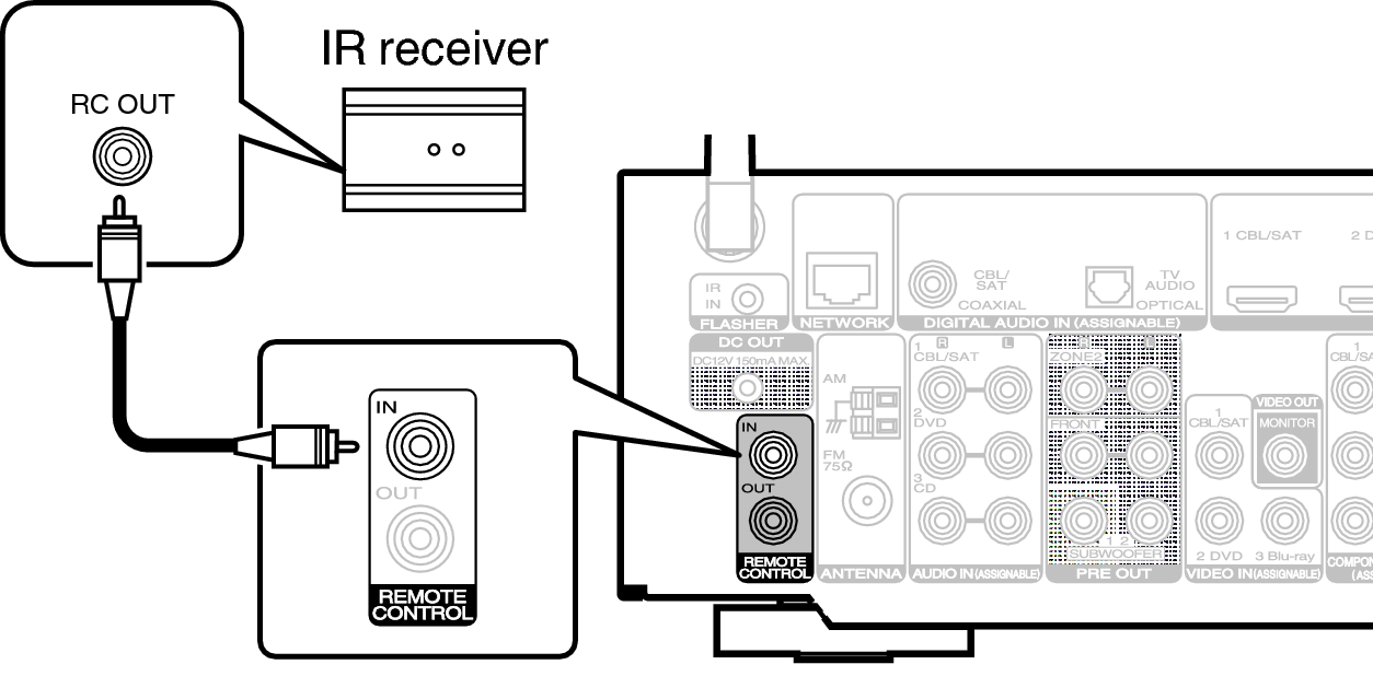 Conne REMOTE IN 1607U